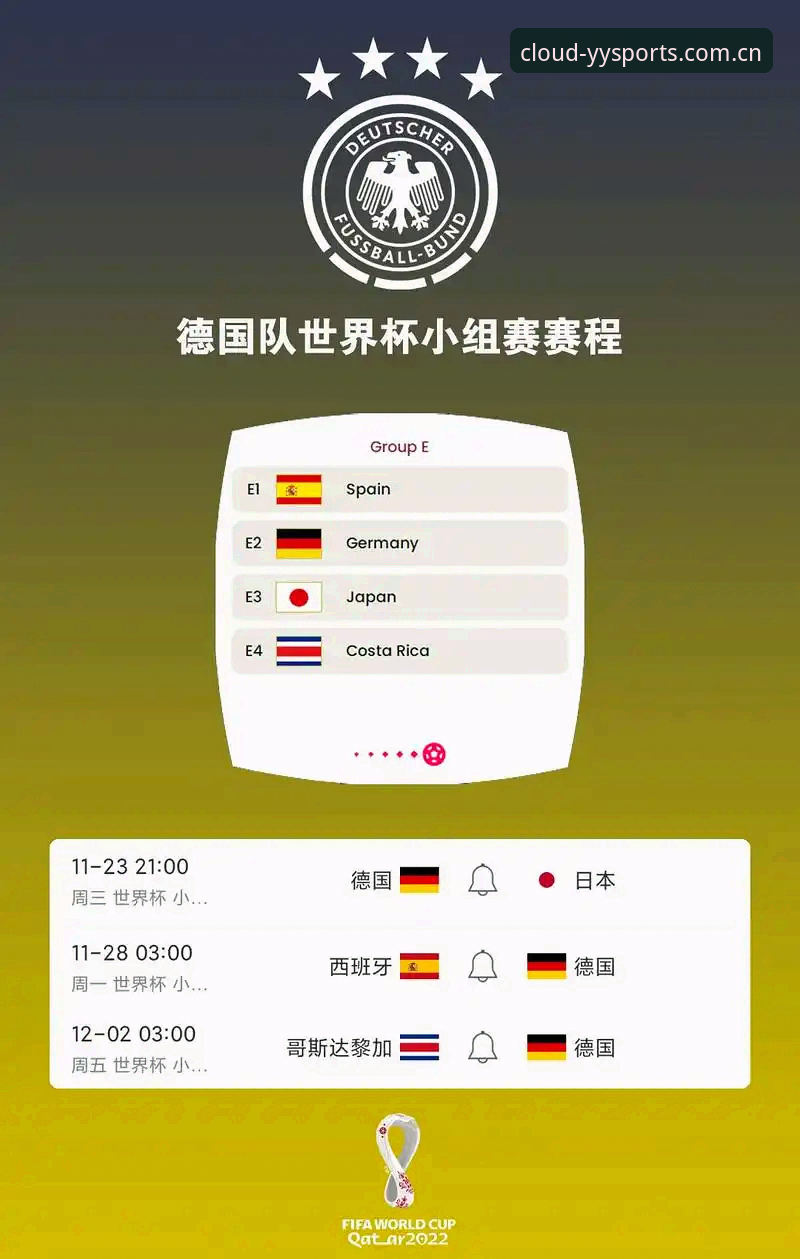 德国队26人世界杯名单解读操作教程：从云体育平台视角看诺伊尔回归与新星崛起