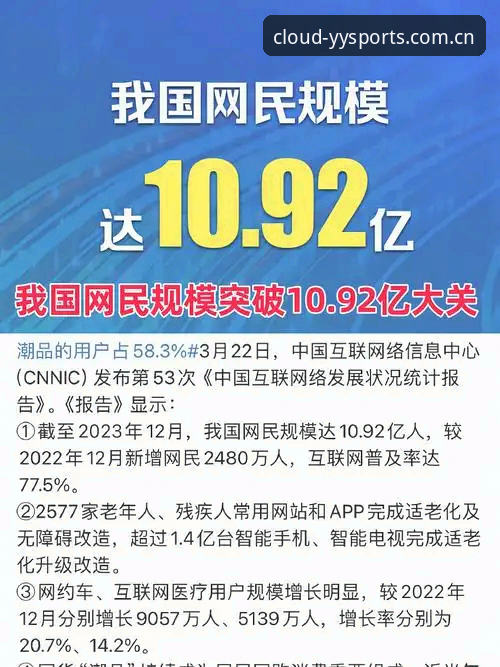 移动互联网用户规模已经突破10亿，体育类App的下载量在过去三年增长了近两倍。但在海量的应用商城中，用户面临一个棘手的问题：如何从众多仿冒、捆绑广告、甚至包含恶意代码的“山寨版”中，找到真正安全、稳定的官方正版应用？这件事在YYSPORTS手机版下载过程中表现得尤为突出——以“云体育官方下载”为关键词搜索，可能会得到十几个不同的结果，其中一些会诱导安装第三方插件，甚至窃取账号信息。