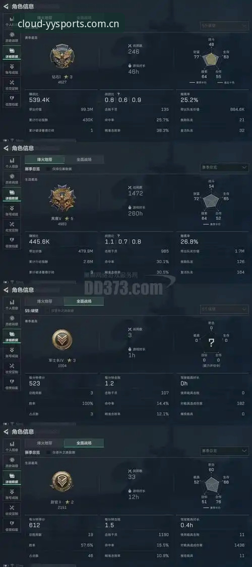 云体育安全吗必备？技术评测员5项核心指标深度拆解