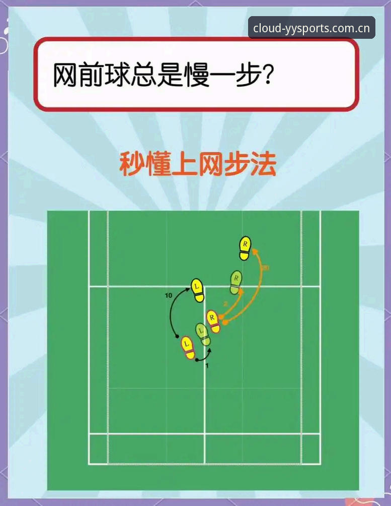2026YYSPORTS安装教程：3种高效方法与5个关键避坑技巧全解析