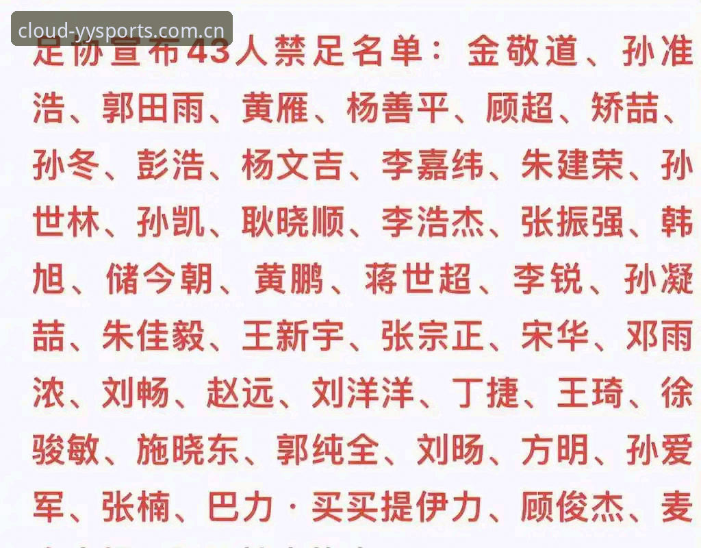 3个关键维度解读足协第三批禁足名单：65人受罚背后的行业警示